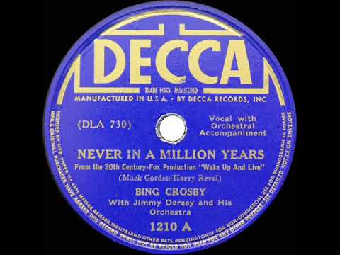 1937 HITS ARCHIVE: Never In A Million Years - Bing Crosby (Jimmy Dorsey Orch.)