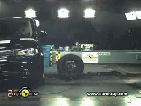 Crash Test 2010 - 20** Nissan Cube ( Front , Side , Pole and Seat Restraint) EURONCAP