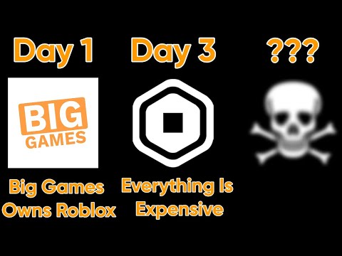 What if Big Games owned Roblox?  [Roblox Timeline]