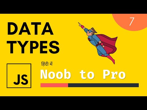 7 Javascript Questions Series Coding Javascript Webdevelopment Codingsimplifiedspace