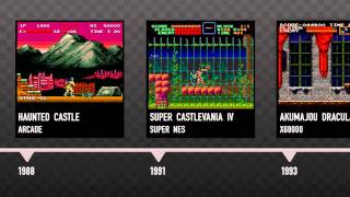 Super Castlevania IV overview SNES