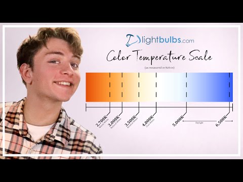 Our Guide to Color Temperature - Explained in Under 2 Minutes! | LightBulbs.com
