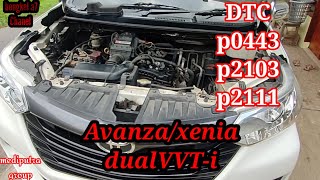 dtc p2111 quickly Fix