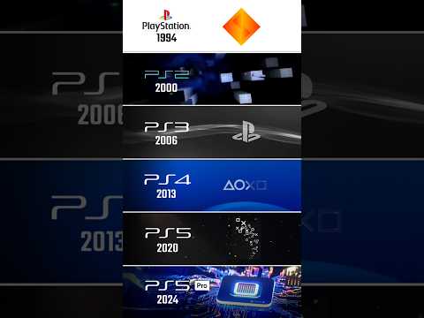 Playstation Startup Screens Evolution 1994-2024 | PS1 - PS5 Pro