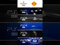 Playstation Startup Screens Evolution 1994 2024 PS1 PS5 Pro