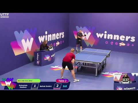 Winners League  02.06.21 Kolomiets Vladimir - Batiuk Dmitrii 20:00