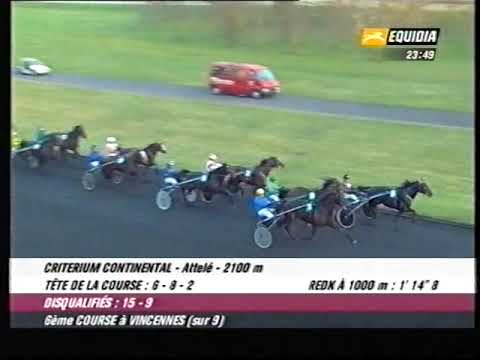 Critérium Continental 2004 - Opal Viking