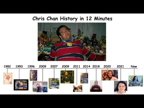The Entire History of Chris Chan Explained in under 12 Minutes
