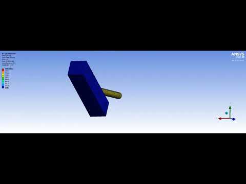 Ansys penetration simulation test