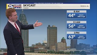 A Chilly Start to the Weekend, Warming Trend Ahead: Saturday Morning Forecast 11/23/2024
