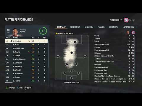 San Holo - All The Highs (FIFA 23 Halftime Instrumental)