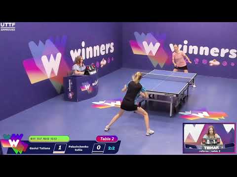 Winners League  15.07.21   Gasiul Tatiana - Palazhchenko Iuliia  15:30