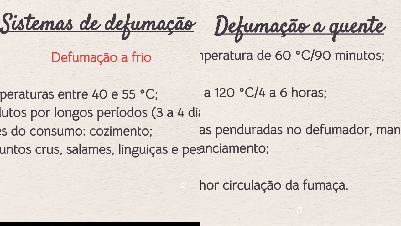 conservação dos alimentos por defumação