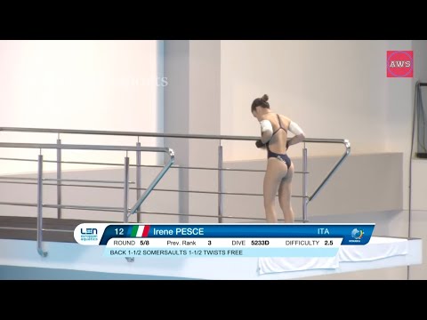 Irene PESCE - Women's 10m Platform Diving