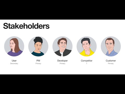 What is Information Technology