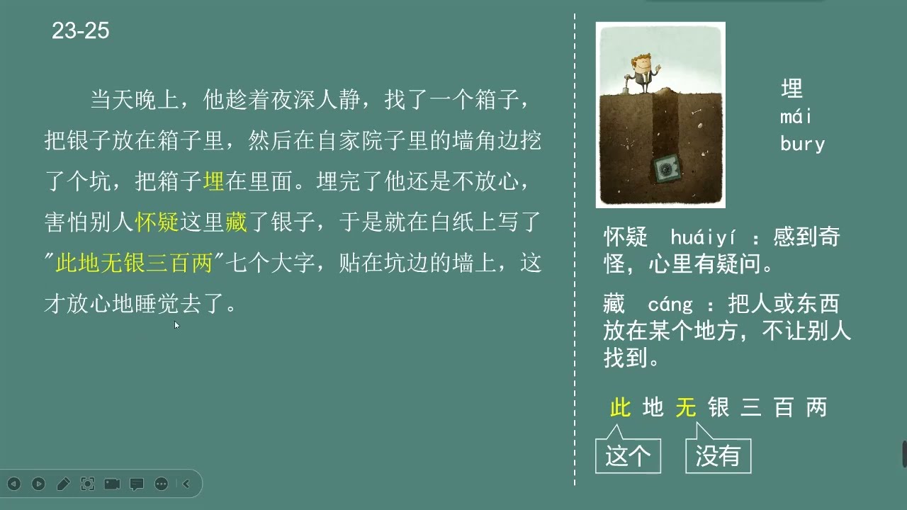 HSK Standard Course 5A 第7课 成语故事两则 Two idiom stories Part 3