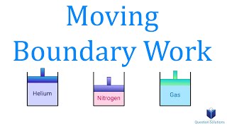 Moving Boundary Work | Thermodynamics | (Solved Examples)