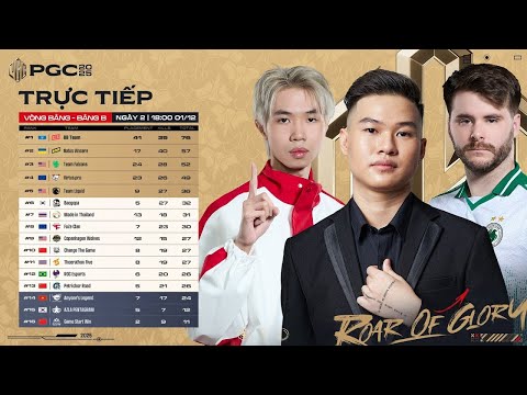 Costream🏆 [PGC 2025]  BẢNG B - NGÀY CUỐI: 🇻🇳 AL, 🇺🇸 FLC, 🇺🇦 NAVI, 🇨🇳 PERO, 🇪🇺 FAZE, 🇹🇭 MITH