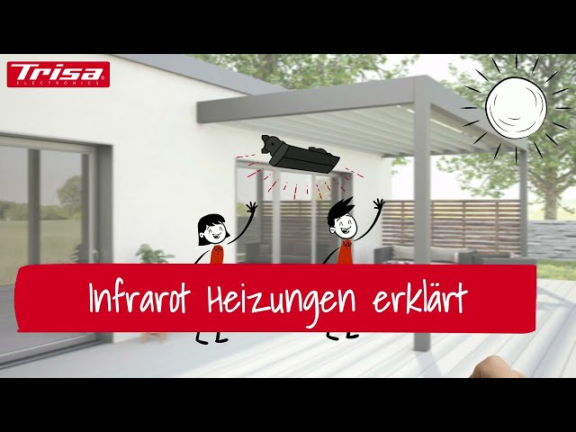 Video teaser for Trisa Infrarot Heizer "Premium Heat"