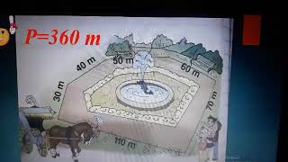 Perimetrul poligonului