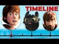 The Complete How To Train Your Dragon Timeline Channel Frederator