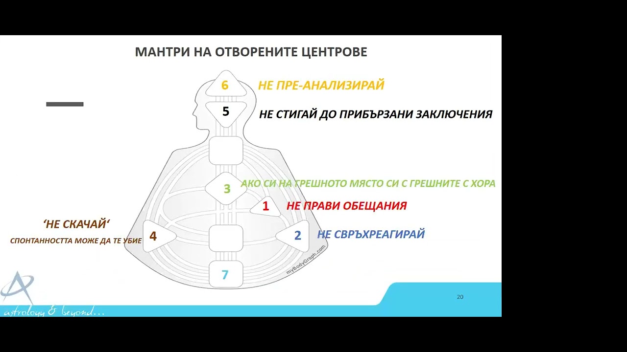 22.10.2024 - УМЪТ, 2 част