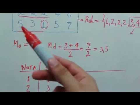 Estatística II - Prof. Ms Adriano Carneiro
