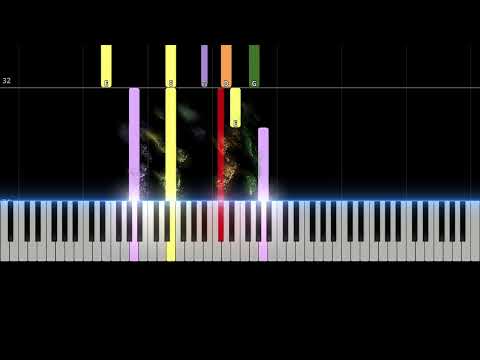 The Lord’s Prayer – Easy Piano and Vocal Sheet Music PDF (Albert Hay Malotte) Matthew 6:9–13 (KJV)