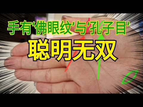 孔子眼右手