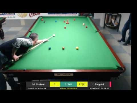 Torneo Compleanno Andy Semifinale - Gualeni vs Baiguini - 2017/03