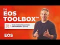 Vision Traction Organizer V TO Richten Sie Ihr Führungsteam Aus EOS Worldwide