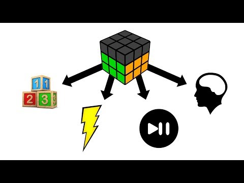 How To Improve Your F2L