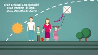 AİLE VE SOSYAL POLİTİKALAR BAKANLIĞI TANITIM FİLMİ