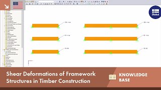 KB 001603 | Schubverformungen von Stabtragwerken im Holzbau