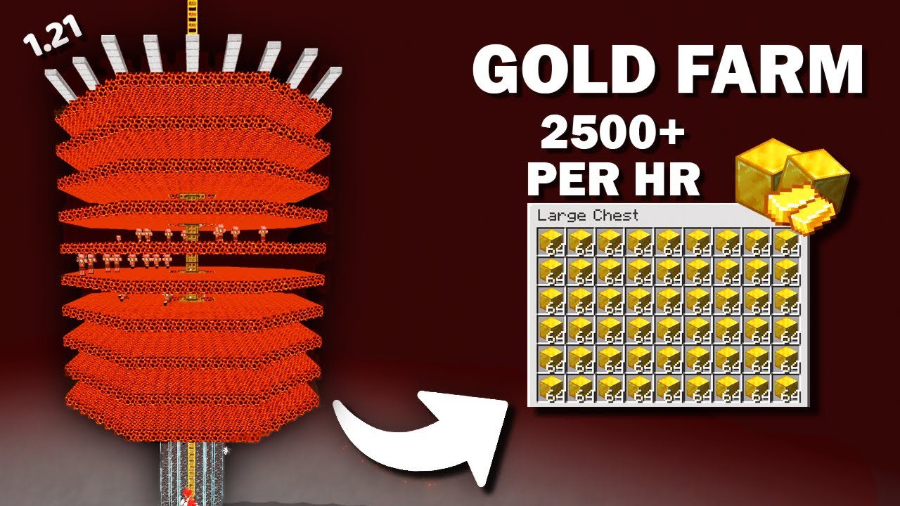 Minecraft Gold Farm Tutorial 1.21 | Gold Farm In Minecraft - 1600+ Per/h