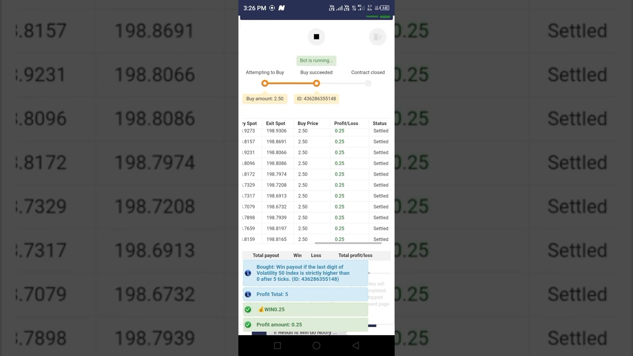 Best Binary bot in the world 🌍
