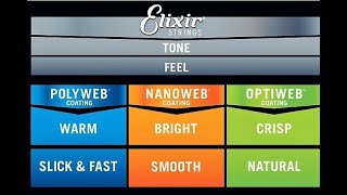 Video thumbnail for Elixir Strings - Tone & Feel by AcousticJam Dad
