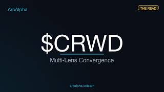 CRWD — Multi-Signal Convergence