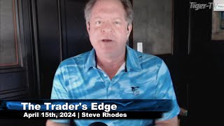 April 15th 11AM ET Market Update on TFNN - 2024