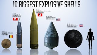 Top 10 Biggest and largest Ammunition Explosive Shells