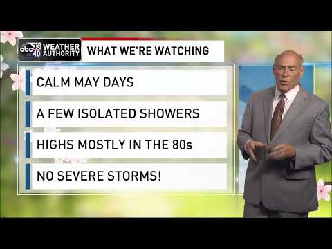 ABC 33/40 News Evening Weather Update - Tuesday, May 10, 2022