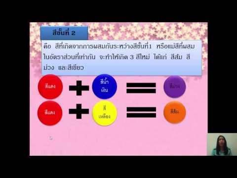 Prostaplant และความแข็งแรง บริการเพื่อเพิ่มสมาชิก