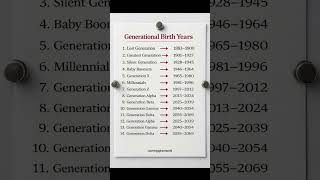 Download lagu Generations & Birth Years 🧬 | Which Generation Are You? 🔥 mp3