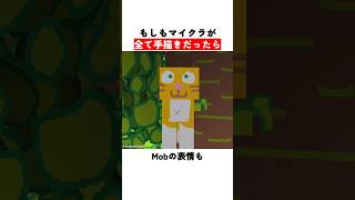もしもマイクラが全て手描きだったら