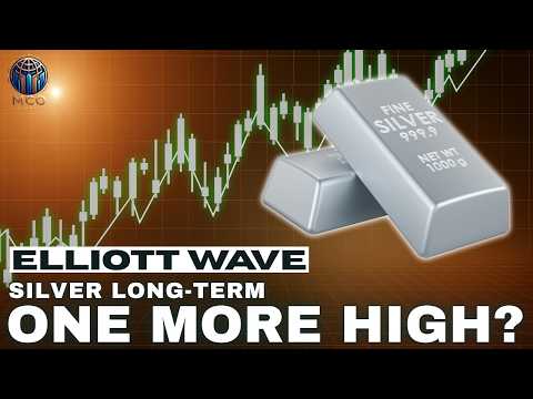 Silver Long-Term Roadmap | Elliott Wave Analysis Weekly Chart