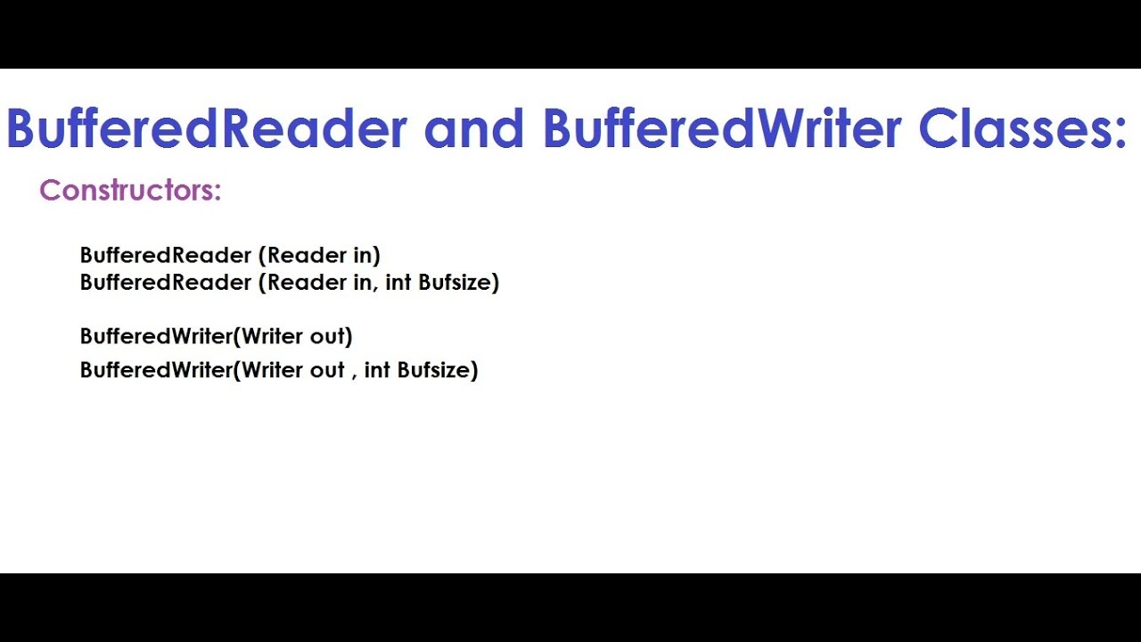 BufferedReader and BufferedWriter classes in Java