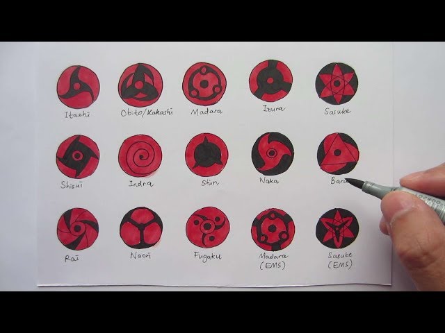 how to draw danzo