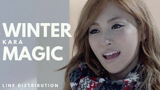 KARA 카라 - Winter Magic ウィンターマジック|| Line Distribution