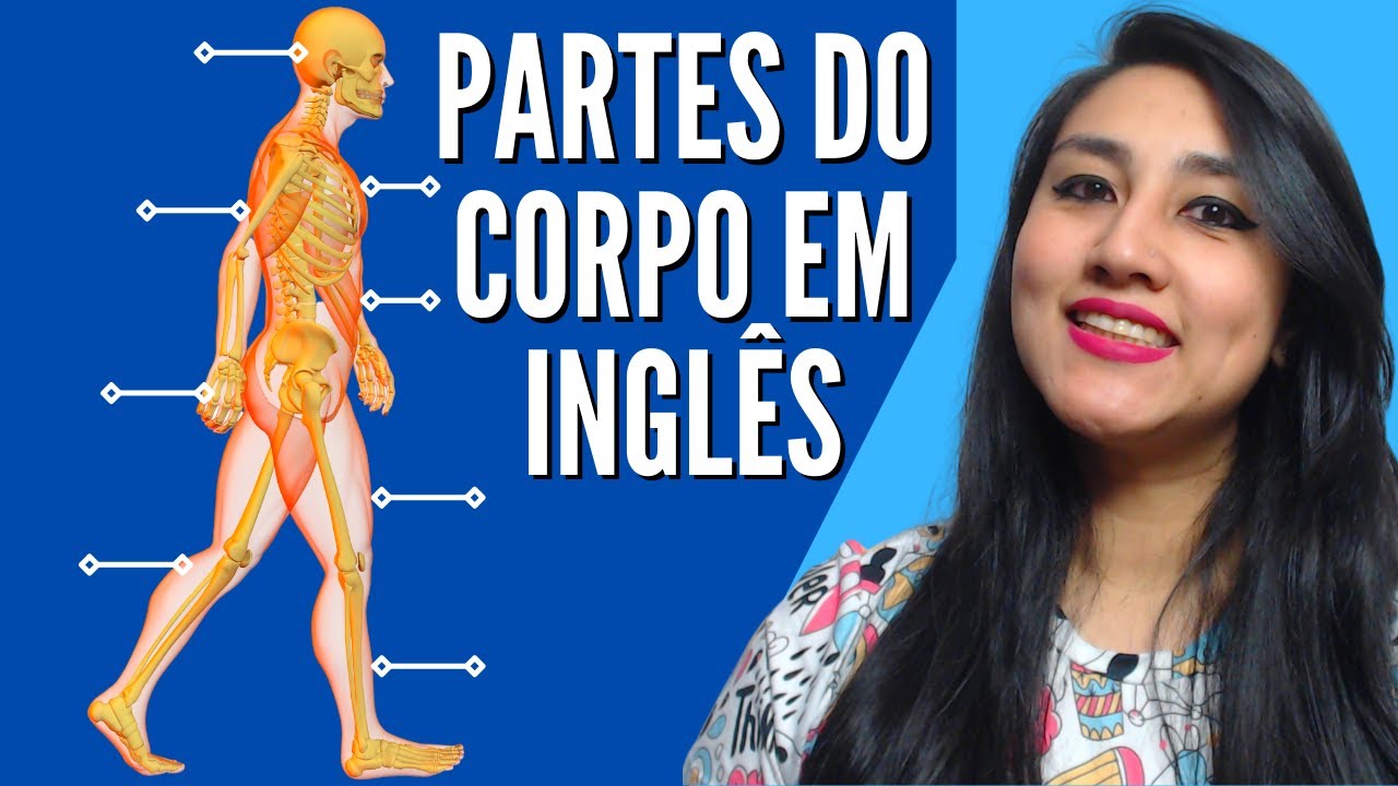 PARTES DO CORPO HUMANO EM INGLÊS