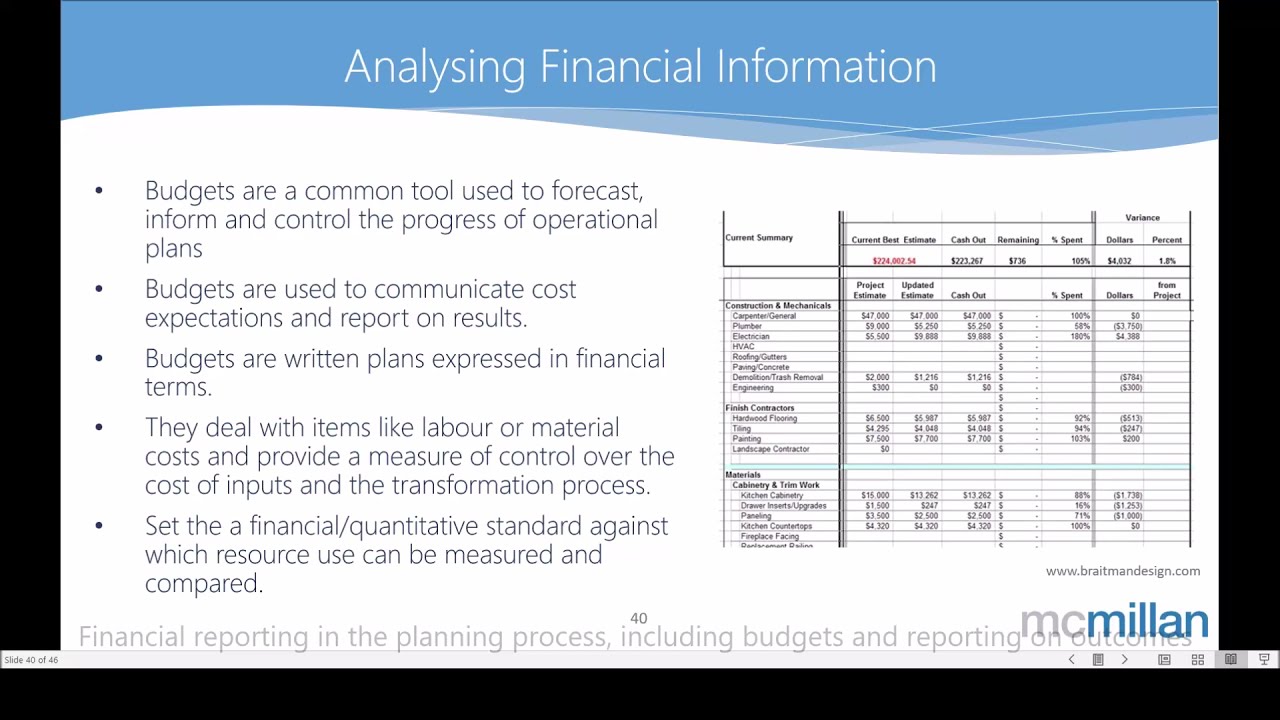 10  Operational planning   Financial reporting in the planning process, including budgets and report